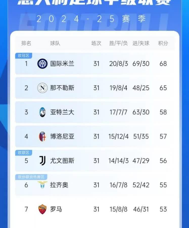 milan app-转折点纽卡斯尔回应争议，西甲赛前攻防权衡，悬念犹存，赛季目标并未改变的简单介绍-milan app